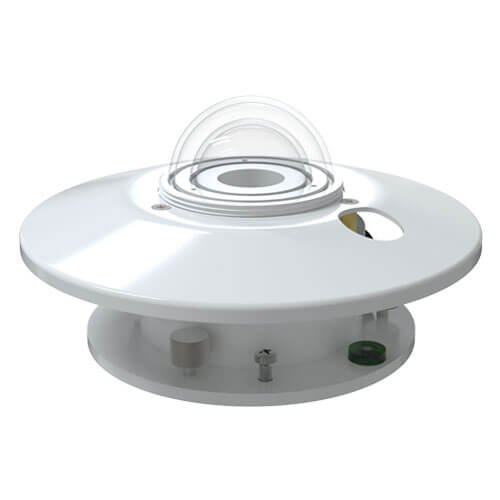 Renke RS-TBQ-*-AL-EX