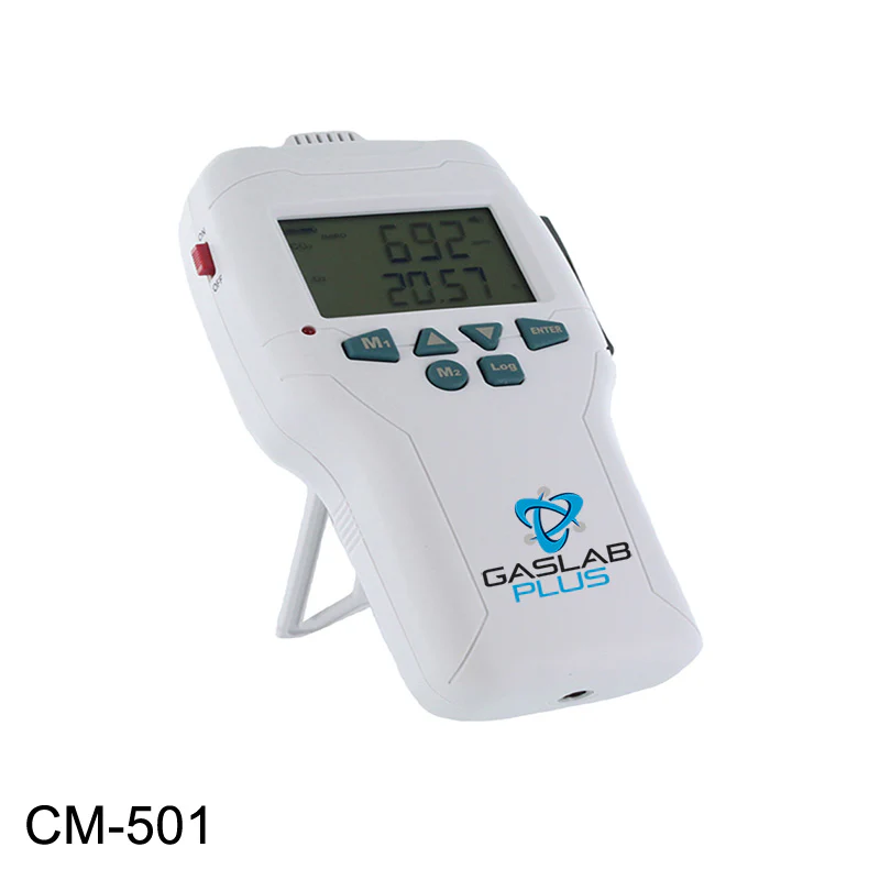 GasLab CM-501