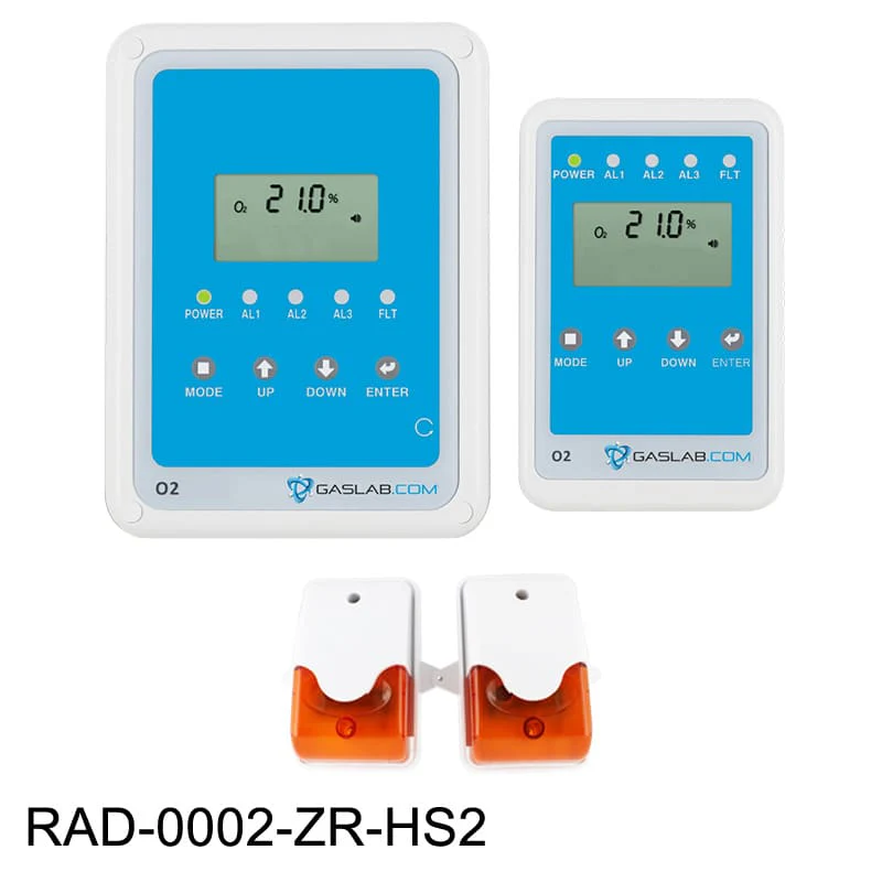 GasLab RAD-0002-ZR-HS2